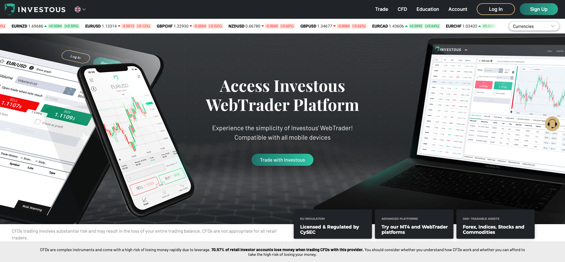 Investous Trading Broker Review